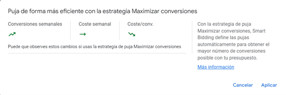 Smart Bidding Google Ads Smart Bidding Google Ads