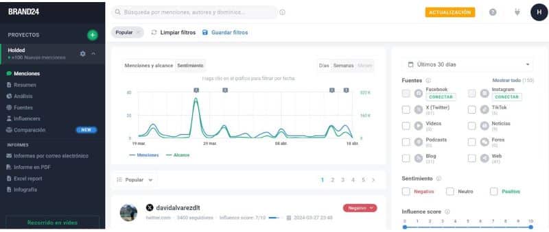 Análisis De La Competencia Online: Estudio, Estrategia Y Herramientas 5 Análisis Competencia Brand24