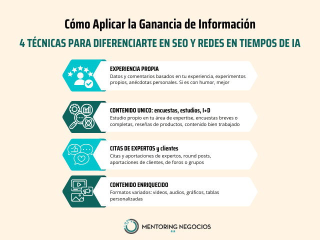Cómo Crear Contenido Que Se Diferencie Y Destaque Con La Ganancia De Información 2 Ganancia de Información en SEO