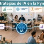 Estrategias De Ia Para Pymes En 2026: Los 3 Niveles Que Tienes Que Conocer 2 Estrategias de IA en la Pyme