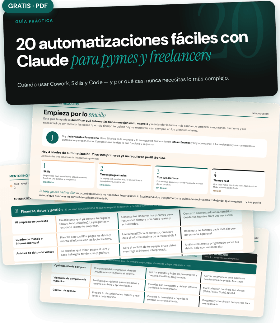 Recursos Gratuitos 1 Guia 20 Automatizaciones Claude
